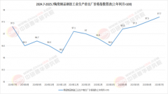 行业合作焦从比拼单片砖的尺寸大小